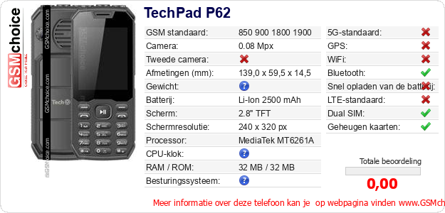 TechPad P62 Technische gegevens 