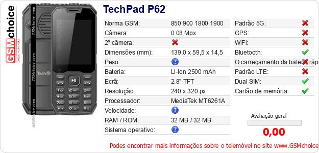 TechPad P62 Especificações técnicas do telemóvel 