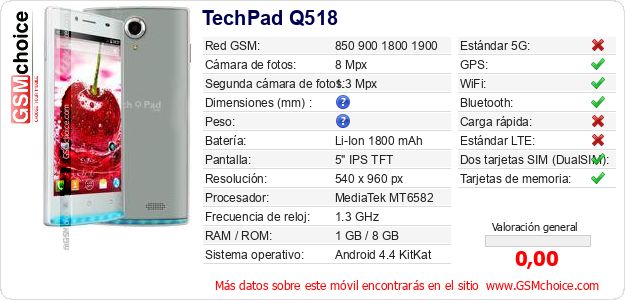 TechPad Q518 Datos técnicos del móvil TechPad Q518 Datos técnicos del móvil