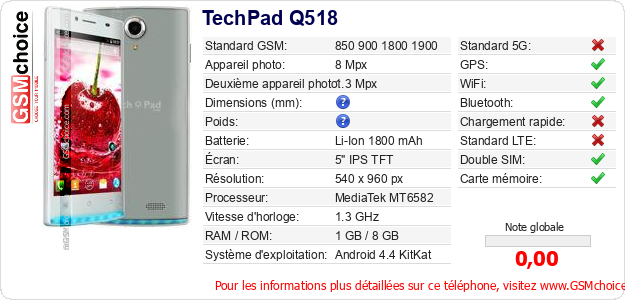 TechPad Q518 Fiche technique TechPad Q518 Fiche technique