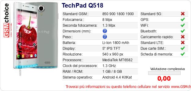 TechPad Q518 Dati tecnici di telefono cellulare TechPad Q518 Dati tecnici di telefono cellulare
