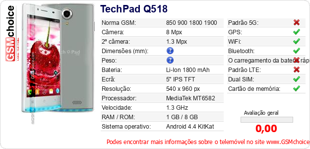 TechPad Q518 Especificações técnicas do telemóvel 