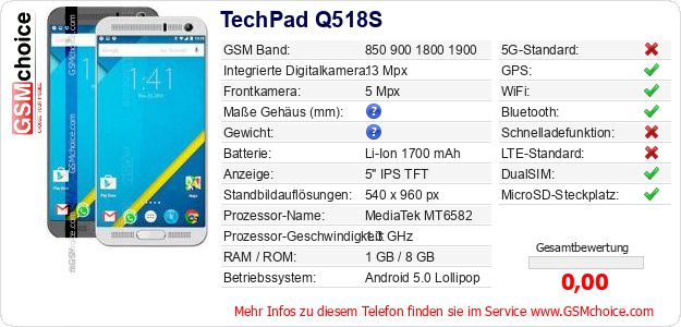TechPad Q518S technische Daten TechPad Q518S technische Daten