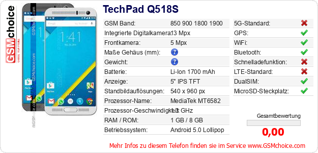 TechPad Q518S technische Daten TechPad Q518S technische Daten