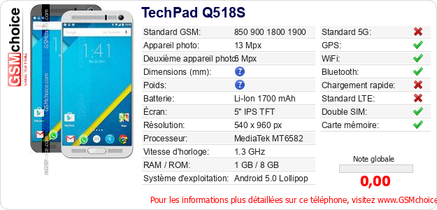 TechPad Q518S Fiche technique TechPad Q518S Fiche technique