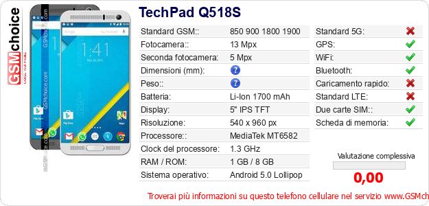 TechPad Q518S Dati tecnici di telefono cellulare TechPad Q518S Dati tecnici di telefono cellulare