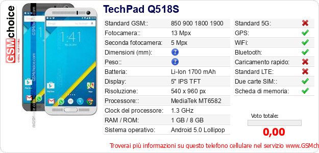 TechPad Q518S Dati tecnici di telefono cellulare TechPad Q518S Dati tecnici di telefono cellulare
