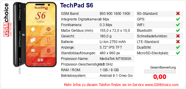 TechPad S6 technische Daten TechPad S6 technische Daten