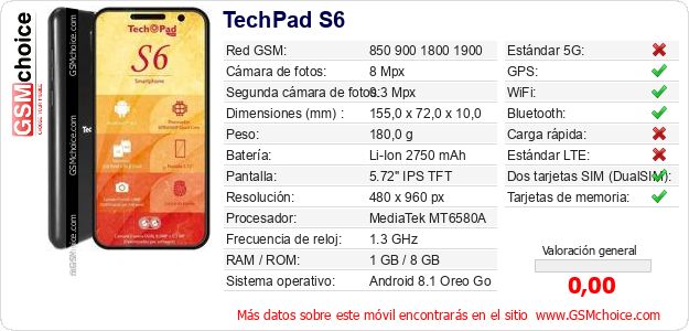 TechPad S6 Datos técnicos del móvil 