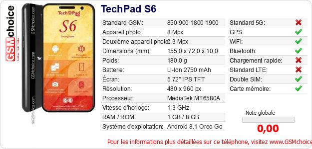 TechPad S6 Fiche technique TechPad S6 Fiche technique