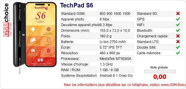 TechPad S6 Fiche technique