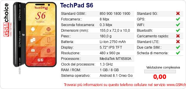 TechPad S6 Dati tecnici di telefono cellulare 