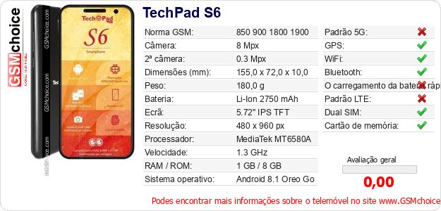 TechPad S6 Especificações técnicas do telemóvel 
