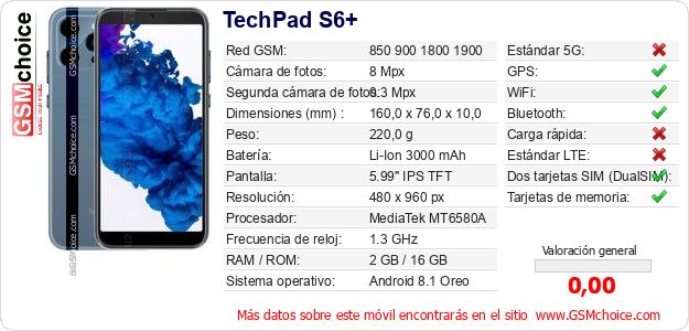 TechPad S6+ Datos técnicos del móvil 