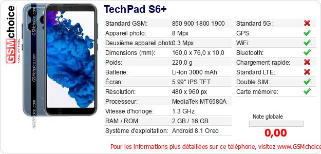 TechPad S6+ Fiche technique TechPad S6+ Fiche technique
