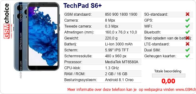 TechPad S6+ Technische gegevens TechPad S6+ Technische gegevens