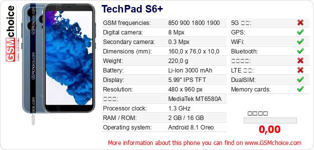 TechPad S6+ 手機技術數據