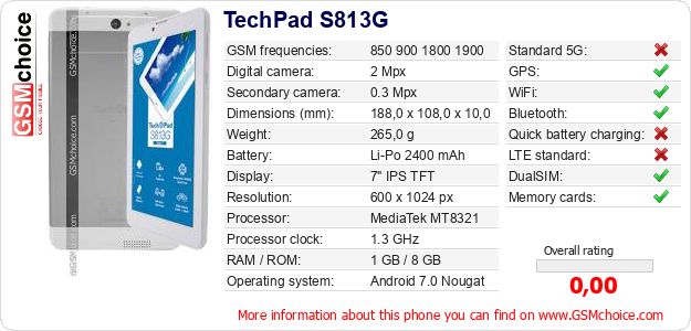 TechPad S813G technical specifications TechPad S813G technical specifications