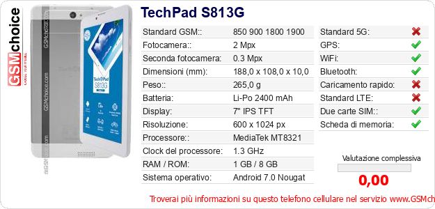 TechPad S813G Dati tecnici di telefono cellulare TechPad S813G Dati tecnici di telefono cellulare