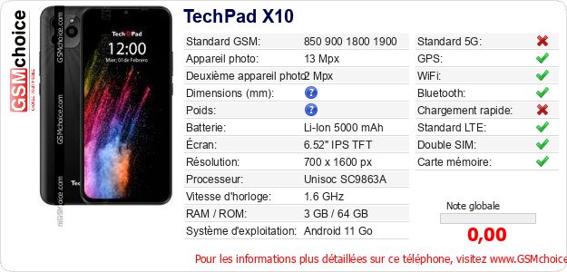 TechPad X10 Fiche technique TechPad X10 Fiche technique