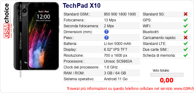 TechPad X10 Dati tecnici di telefono cellulare TechPad X10 Dati tecnici di telefono cellulare