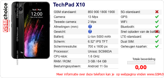 TechPad X10 Technische gegevens 