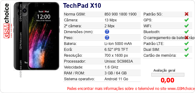 TechPad X10 Especificações técnicas do telemóvel 