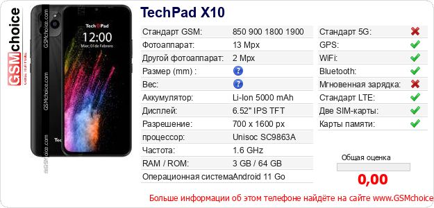 TechPad X10 Технические данные телефона TechPad X10 Технические данные телефона