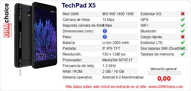TechPad X5 Datos técnicos del móvil TechPad X5 Datos técnicos del móvil