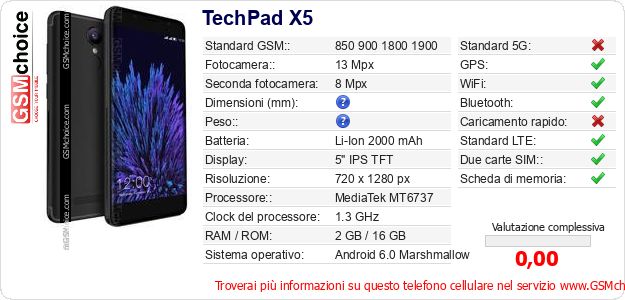 TechPad X5 Dati tecnici di telefono cellulare 
