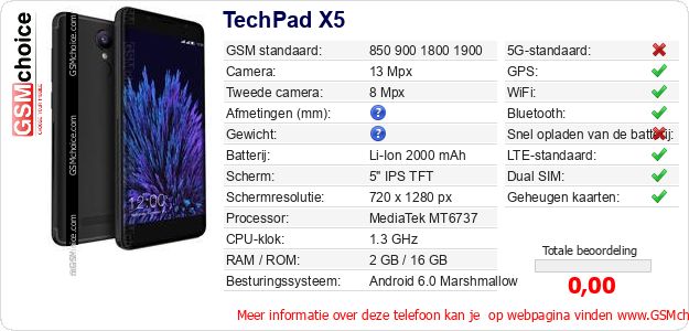 TechPad X5 Technische gegevens TechPad X5 Technische gegevens