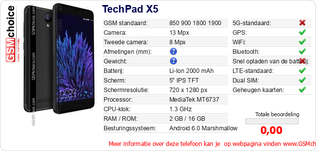 TechPad X5 Technische gegevens 