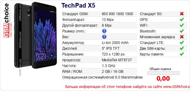 TechPad X5 Технические данные телефона TechPad X5 Технические данные телефона