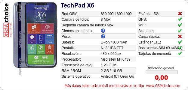 TechPad X6 Datos técnicos del móvil 
