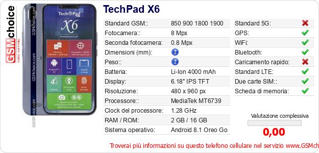 TechPad X6 Dati tecnici di telefono cellulare TechPad X6 Dati tecnici di telefono cellulare