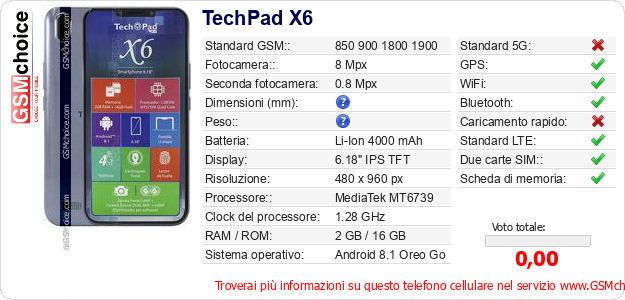 TechPad X6 Dati tecnici di telefono cellulare TechPad X6 Dati tecnici di telefono cellulare