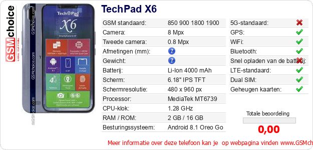 TechPad X6 Technische gegevens 