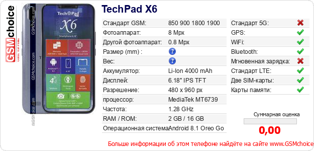 TechPad X6 Технические данные телефона TechPad X6 Технические данные телефона
