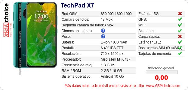 TechPad X7 Datos técnicos del móvil TechPad X7 Datos técnicos del móvil