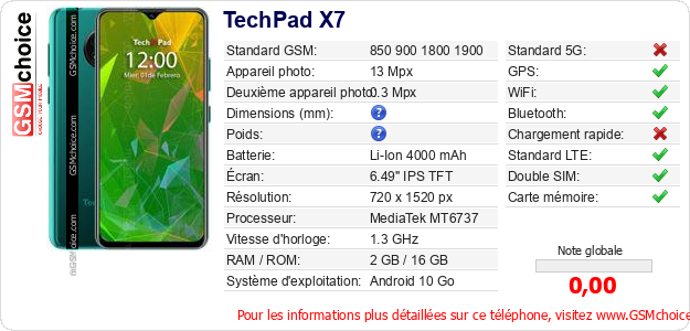 TechPad X7 Fiche technique
