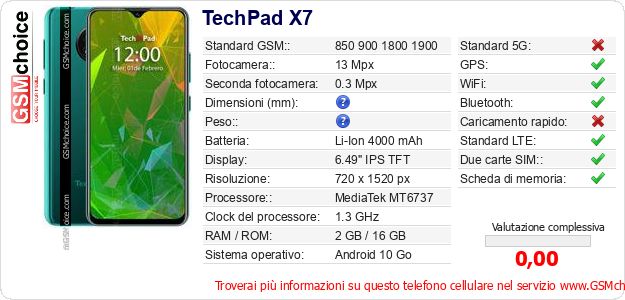 TechPad X7 Dati tecnici di telefono cellulare TechPad X7 Dati tecnici di telefono cellulare