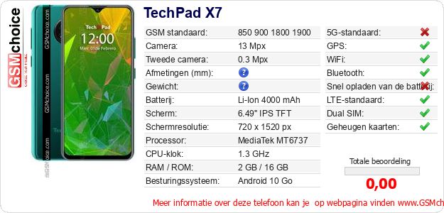 TechPad X7 Technische gegevens TechPad X7 Technische gegevens