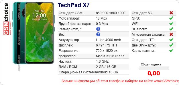 TechPad X7 Технические данные телефона TechPad X7 Технические данные телефона