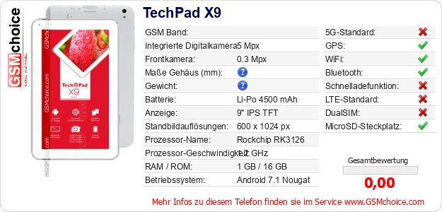 TechPad X9 technische Daten TechPad X9 technische Daten