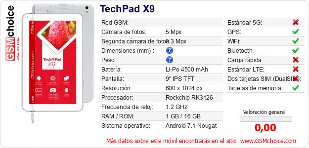 TechPad X9 Datos técnicos del móvil TechPad X9 Datos técnicos del móvil