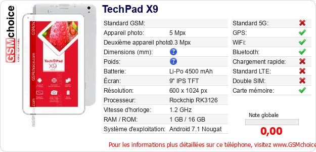 TechPad X9 Fiche technique