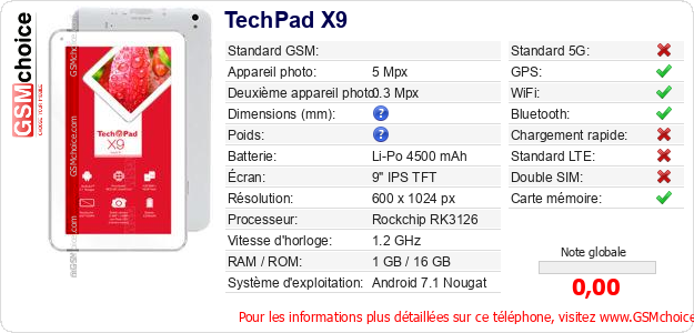 TechPad X9 Fiche technique