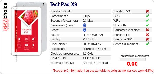 TechPad X9 Dati tecnici di telefono cellulare TechPad X9 Dati tecnici di telefono cellulare