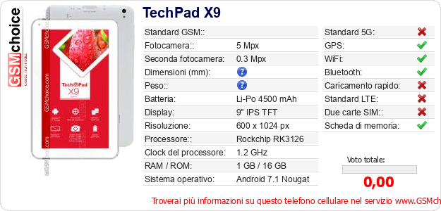 TechPad X9 Dati tecnici di telefono cellulare 