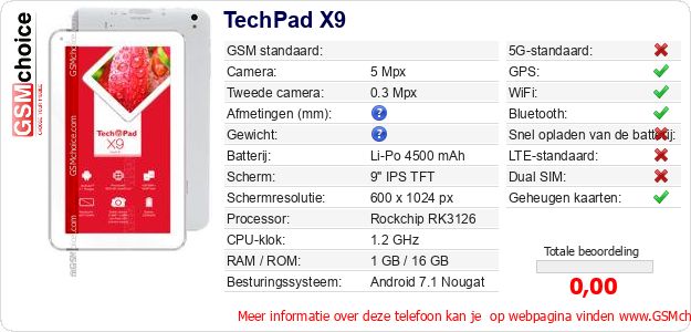TechPad X9 Technische gegevens 